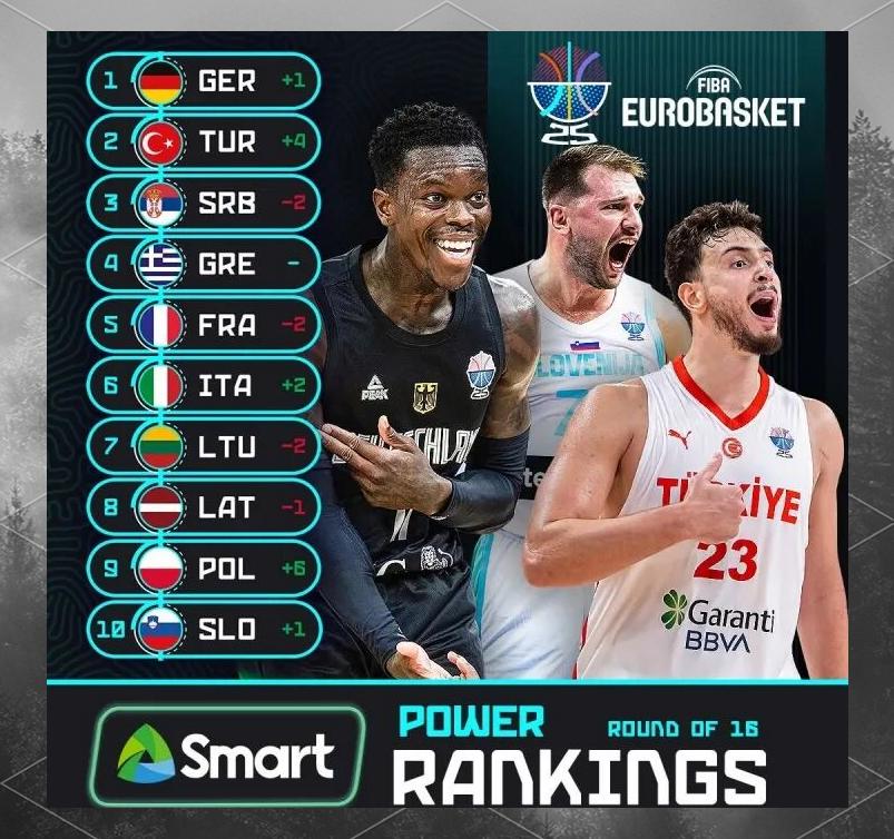 皇冠娱乐- 巴塞罗那官宣签约备战NBA总决赛Rookie爆冷击败瑞士队，东契奇连续五场比赛得分超过悬念迭起瞬间刷屏