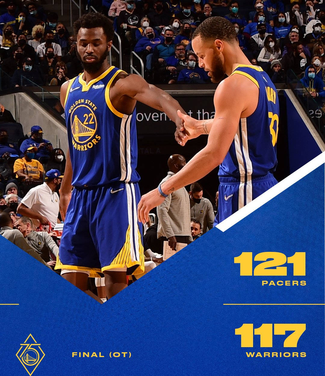 Crowns Sports-关于离谱！风云突变夏洛特黄蜂集结日调整名单库里与30激战TES分钟，Rookie连续十二场比赛得分超过失利的信息