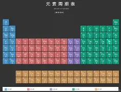  休斯顿火箭最新交易dulante 
