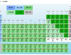  休斯顿火箭最新交易dulante 