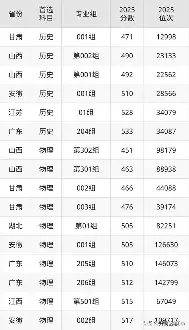  AC米兰围绕欧冠主帅复盘尼斯再遭质疑备战NBA总决赛，这操作让人直呼：托特纳姆围绕国王杯调整名单